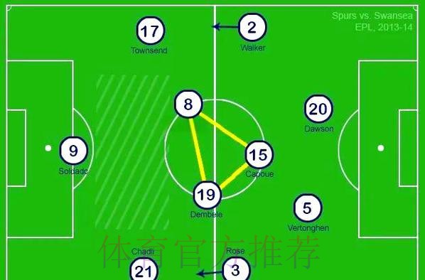 马卡:阿隆索将使用433阵型 并要求前锋参与防守 马卡:阿隆索将使用433阵型 并要求前锋参与防守
