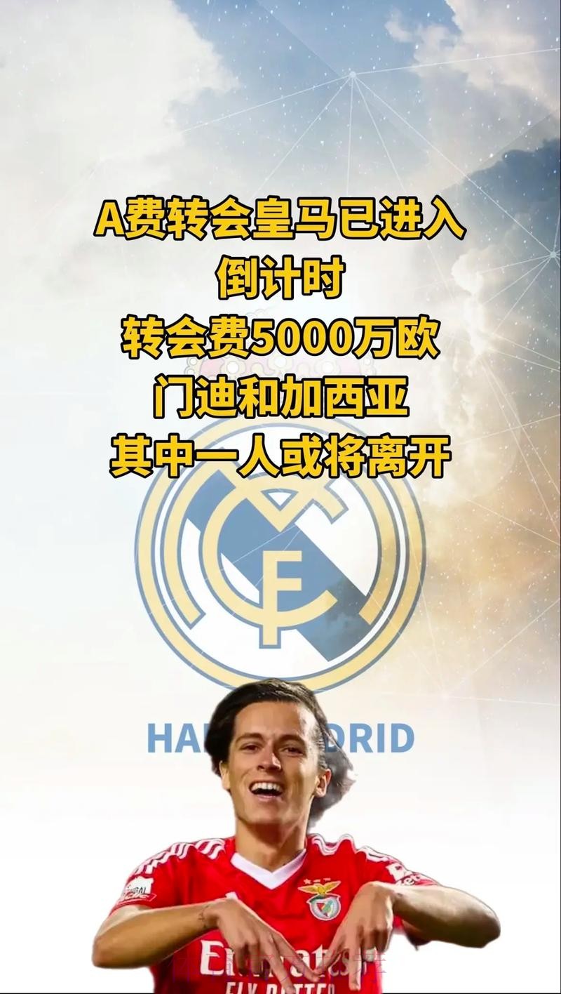 记者:皇马对本菲卡不满 世俱杯后将5000万欧砸A费 记者:皇马对本菲卡不满 世俱杯后将5000万欧砸A费